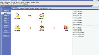 速拓配件銷售軟件經(jīng)典版14.0 高效管理配件銷售，助力企業(yè)數(shù)字化轉(zhuǎn)型
